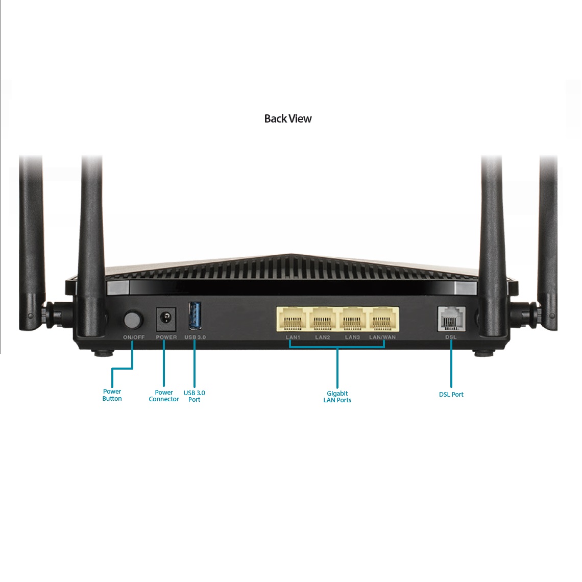 picture مودم روتر VDSL/ADSL دی-لینک مدل Dual Band Wireless AC1200 DSL-245GE
